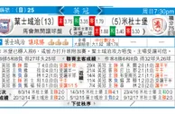 东方拆局(英冠)