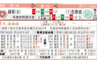 东方拆局(蘇超)