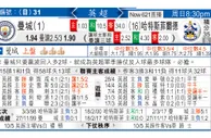 东方拆局(英超)