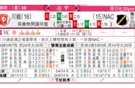 东方拆局(荷甲)