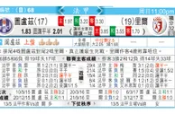 东方拆局(法甲)