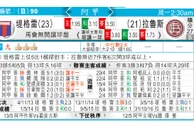 东方拆局(阿甲)