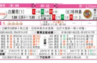 东方拆局(挪超)