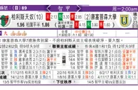 东方拆局(智甲)