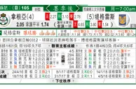 东方拆局(墨超)