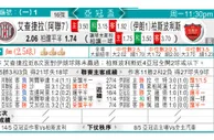 东方拆局(亞冠盃)