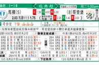 东方拆局(瑞典超)