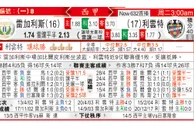 东方拆局(西甲)