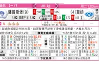 东方拆局(挪超)