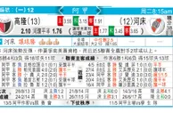 东方拆局(阿甲)
