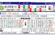 东方拆局(巴甲)