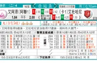 东方拆局(亞冠盃)