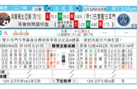 东方拆局(法盃)