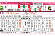 东方拆局(荷附賽)