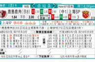 东方拆局(亞冠盃)