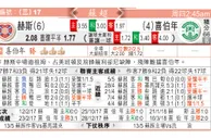 东方拆局(蘇超)