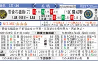 东方拆局(美聯)