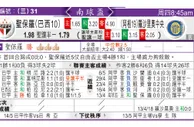 东方拆局(南美會盃)