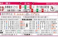东方拆局(荷乙)