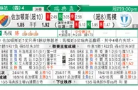 东方拆局(瑞典盃)