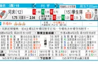 东方拆局(阿甲)