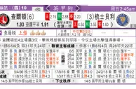 东方拆局(英甲)
