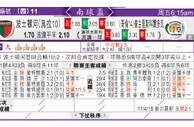 东方拆局(南美會盃)