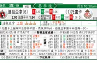 东方拆局(墨超)