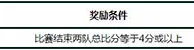 走地皇中超额外特别优惠 比分超过三 58元免费送