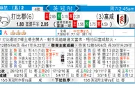 东方拆局(英冠)