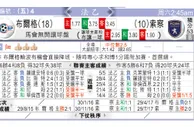 东方拆局(法乙)