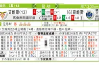 东方拆局(葡超)