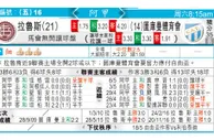 东方拆局(阿甲)