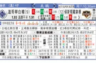 东方拆局(美聯)