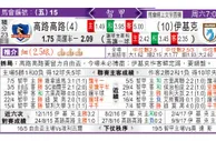 东方拆局(智甲)
