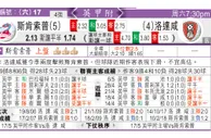 东方拆局(英甲)