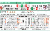 东方拆局(韓聯)