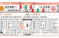 东方拆局(蘇超)