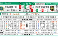 东方拆局(瑞典超)