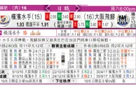 东方拆局(阿甲)