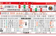东方拆局(西甲)