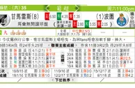 东方拆局(葡超)