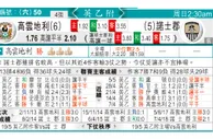 东方拆局(英乙)