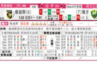 东方拆局(荷附賽)