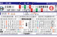 东方拆局(巴甲)