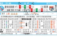 东方拆局(法甲)