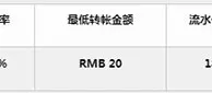 金钻世界体育平台 首存紅利气势磅礴最高领1688！