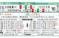 东方拆局(韓聯)