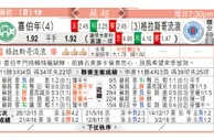 东方拆局(蘇超)