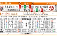 东方拆局(德乙)